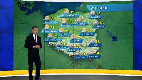 02.09 | Prognoza pogody „Meteo News” 