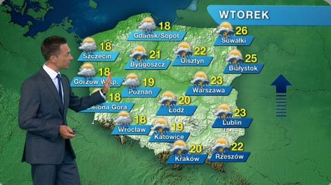 24.06 |  Prognoza pogody „Meteo News” 