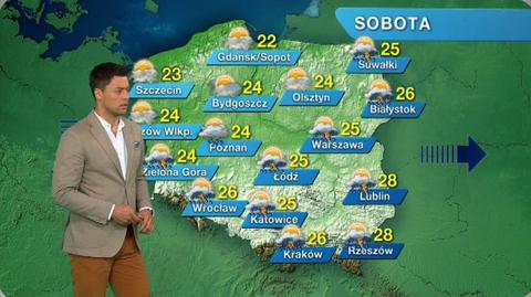 Prognoza pogody „Meteo News”