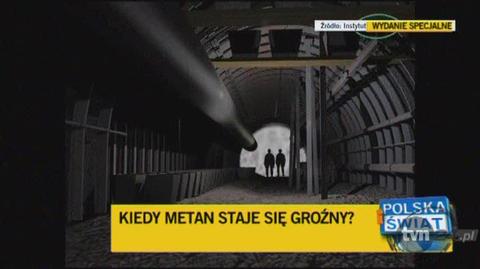 Dlaczego wybucha metan? (TVN24)
