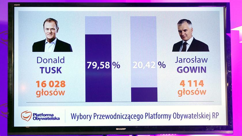 Donald Tusk wygrał wybory