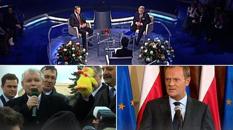 Donaldek, Donalduś, Donek i wreszcie Donald-Nic-Nie-Mogę. Zobacz etapy konfliktu Kaczyński-Tusk