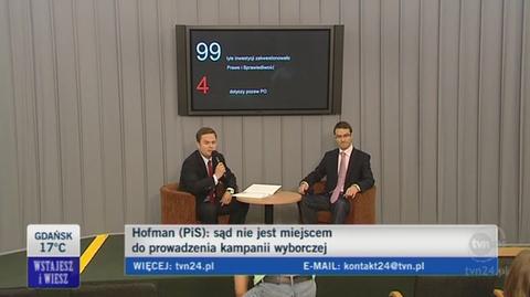 Hofman: pewnie przegramy (TVN24)