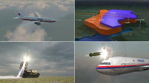 Holenderski urząd ds. bezpieczeństwa przedstawił wizualizację katastrofy MH17 (animacja z 2019 roku)