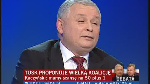 Jakie koalicje po wyborach?