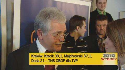 Kracik liczy na głosy Dudy (TVN24)