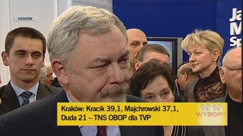 Majchrowski czuje niedosyt (TVN24)