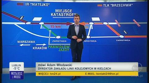 Mołdawski: Wiem, że taka usterka została zarejestrowana (TVN24)