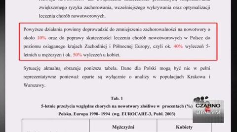 Polska na tle Europy ("Czarno na białym" TVN24)