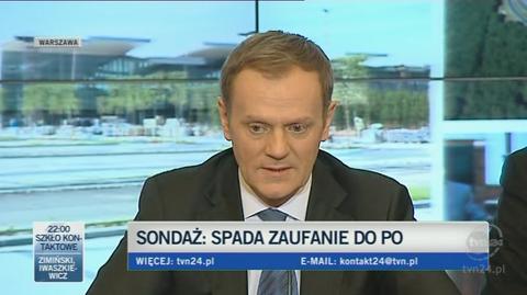 Premier: Brakowało mi aktywności Kaczyńskiego