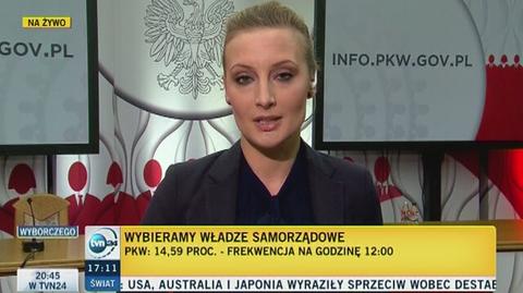 Przyszedł głosować, zasłabł. Drugi zgon w lokalu wyborczym