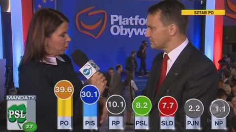 Radosław Sikorski dziękuje wyborcom
