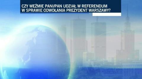 Sondaż: Ci co pójdą na referendum, zagłosują przeciw Gronkiewicz-Waltz