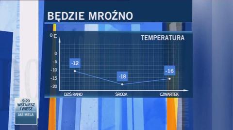 W ciągu najbliższych dni będzie bardzo mroźno