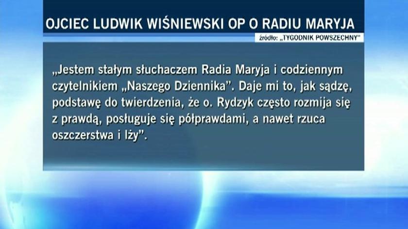 W ostatnim numerze "Tygodnika" dominikanin o. Wiśniewski krytykował o. Rydzyka
