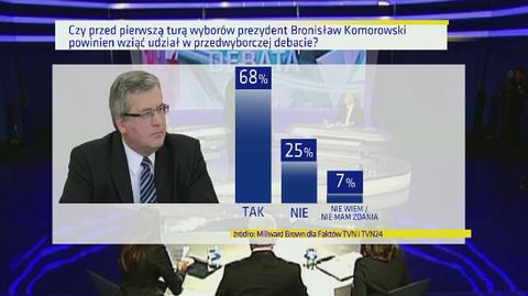 Większość ankietowanych chce, by Bronisław Komorowski wziął udział w debacie przed pierwszą turą wyborów