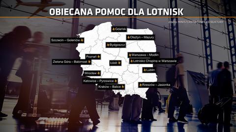 Problemy finansowe polskich lotnisk