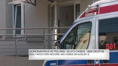 Coronavirus in Poland: seven record daily infection spikes in two weeks