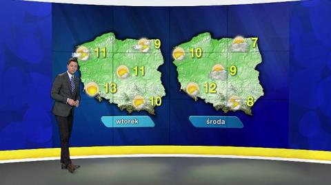 7.03 | Prognoza pogody Meteo News