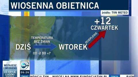 Agnieszka Cegielska o zbliżającej się wiośnie (TVN24)