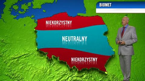 Biomet na 14 września