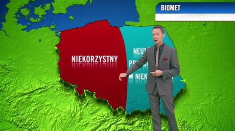 Biomet na 5 września