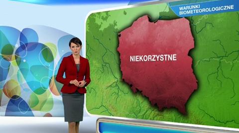 Biomet TVN Meteo