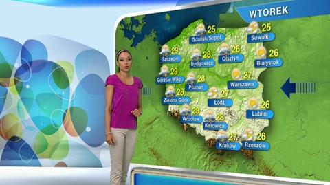 Biomet TVN Meteo