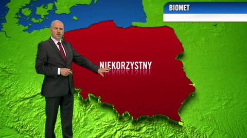 Biomet TVN Meteo 