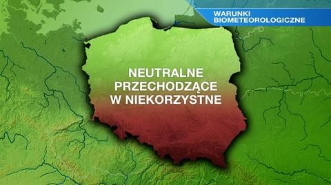 Warunki biometeo w piątek 