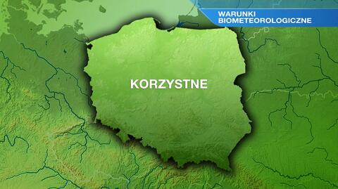 Warunki biometeo we wtorek