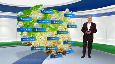 Weather forecast for Friday