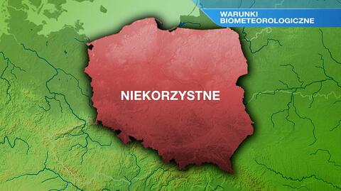 Warunki biometeo w środę