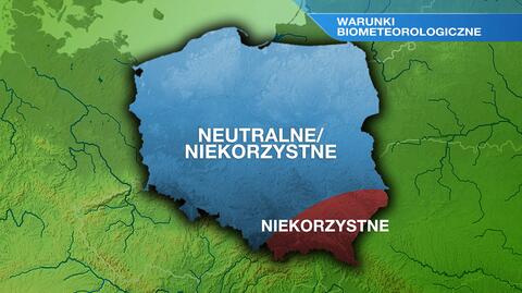 Warunki biometeo w piątek