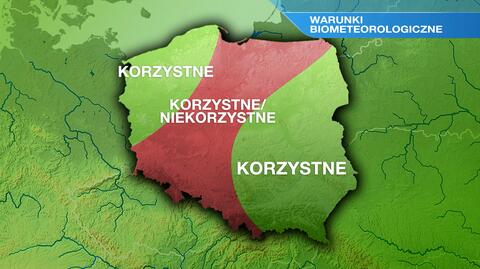Warunki biometeo w środę