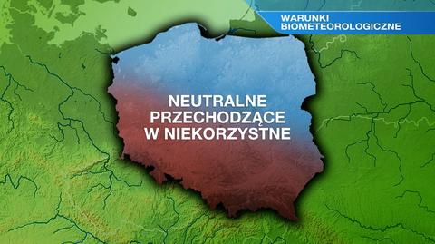 Warunki biometeo w poniedziałek