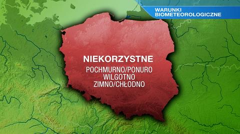 Warunki biometeorologiczne w sobotę 26.11