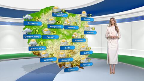 Prognoza pogody na niedzielę