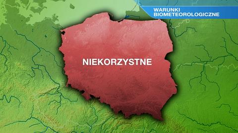 Warunki biometeo w piątek