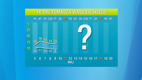 Pogoda na 16 dni. Wraca zimno, wracają przymrozki
