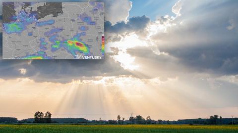 Prognoza temperatury na kolejne dni