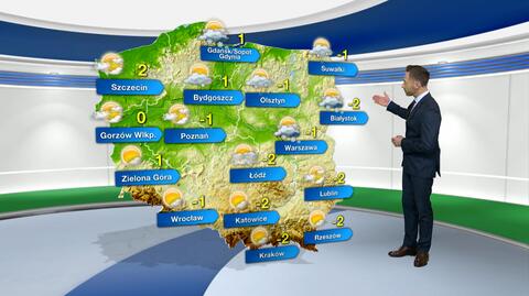 Prognoza pogody na wtorek