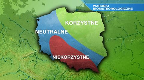 Warunki biometeo