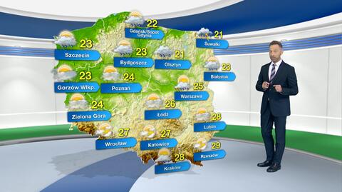 Prognoza pogody na czwartek