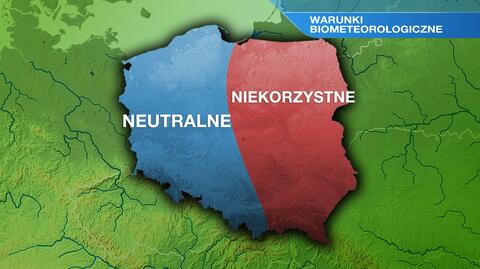 Warunki biometeo w środę