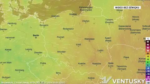 Prognozowana temperatura w kolejnych dniach