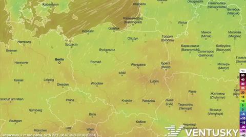 Prognozowana temperatura w kolejnych dniach