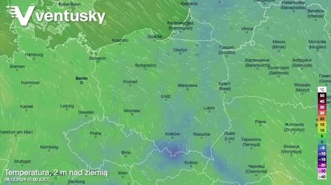 Prognozowana temperatura w kolejnych dniach