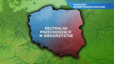 Warunki biometeo w sobotę