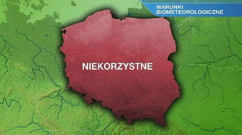 Warunki biometeo w niedzielę